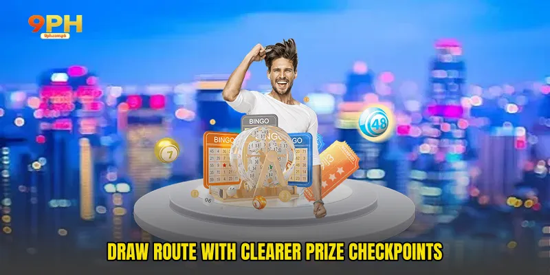 Draw route with clearer prize checkpoints